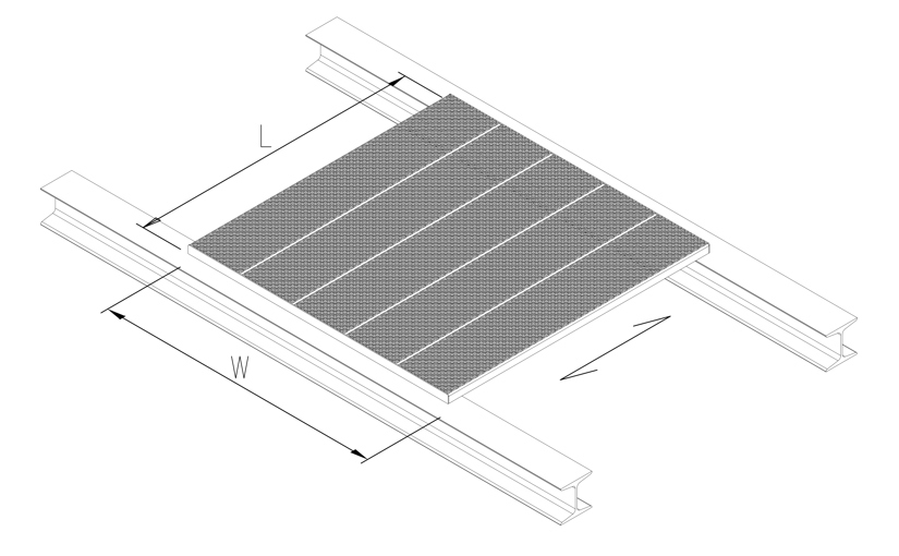 Ristens Laengde Angiver Baereretningen