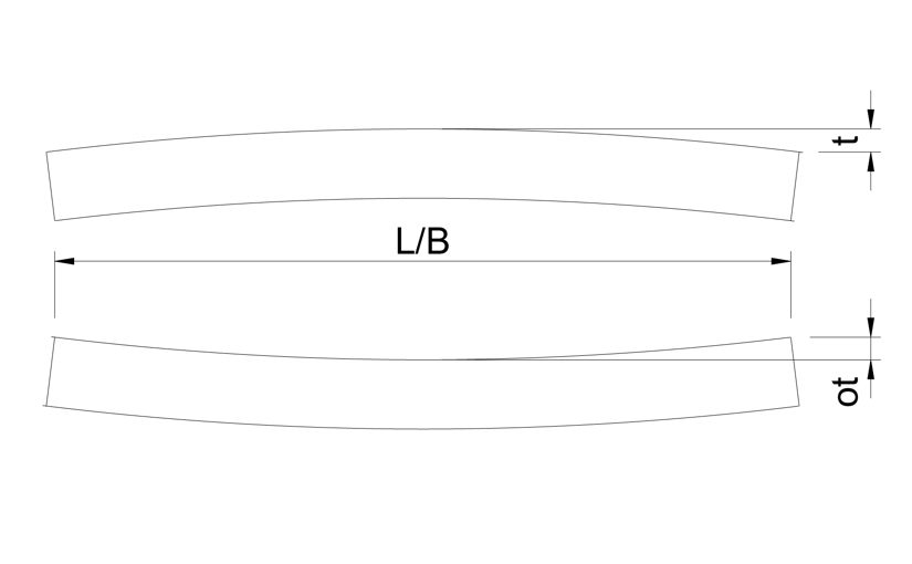 Mesh Grating Curved Measurement